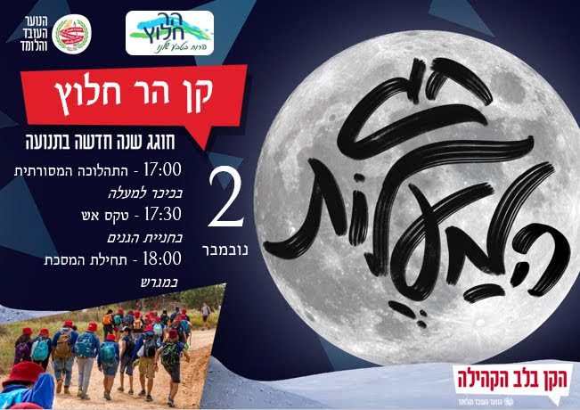 חג המעלות 2022